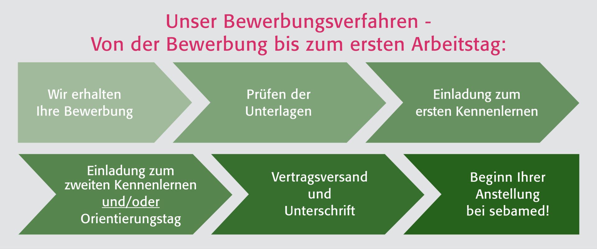 Keyvisual Firmenprofil 2 Keyvisual Firmenprofil 2